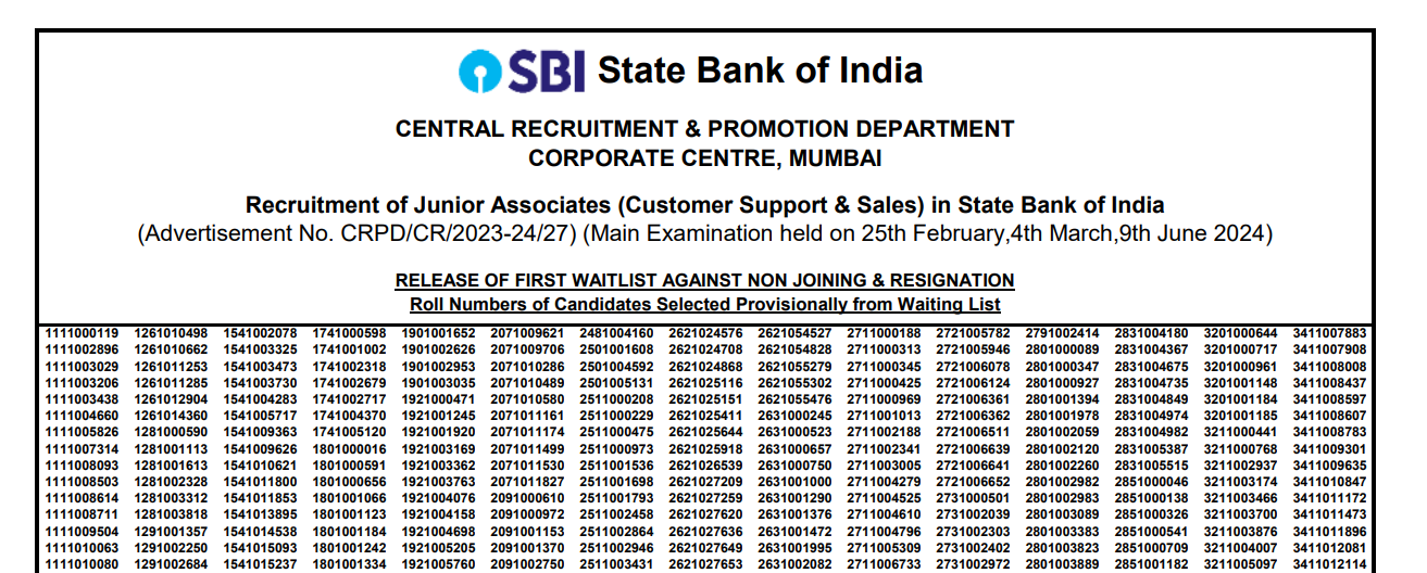 SBI Junior Associate waiting list 2024.png